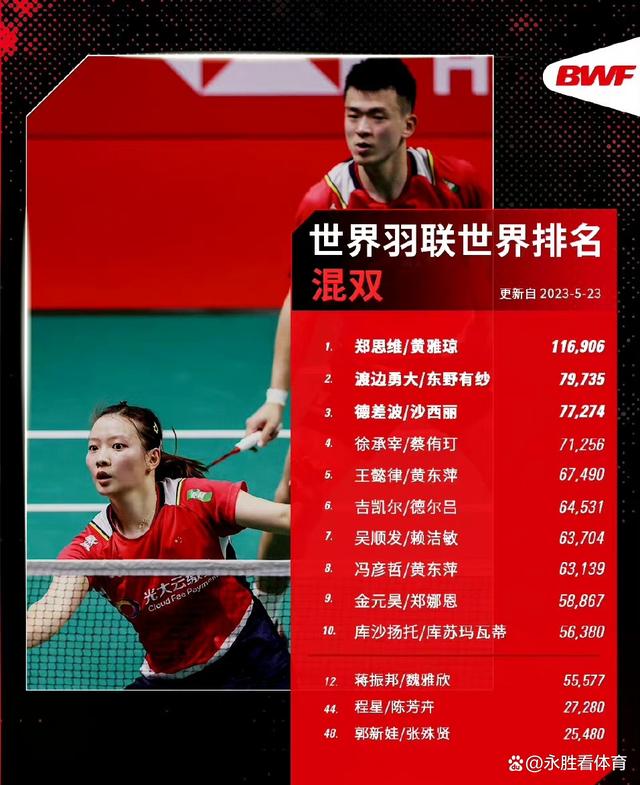 日本队碾压印度队，郑思维扛起全队